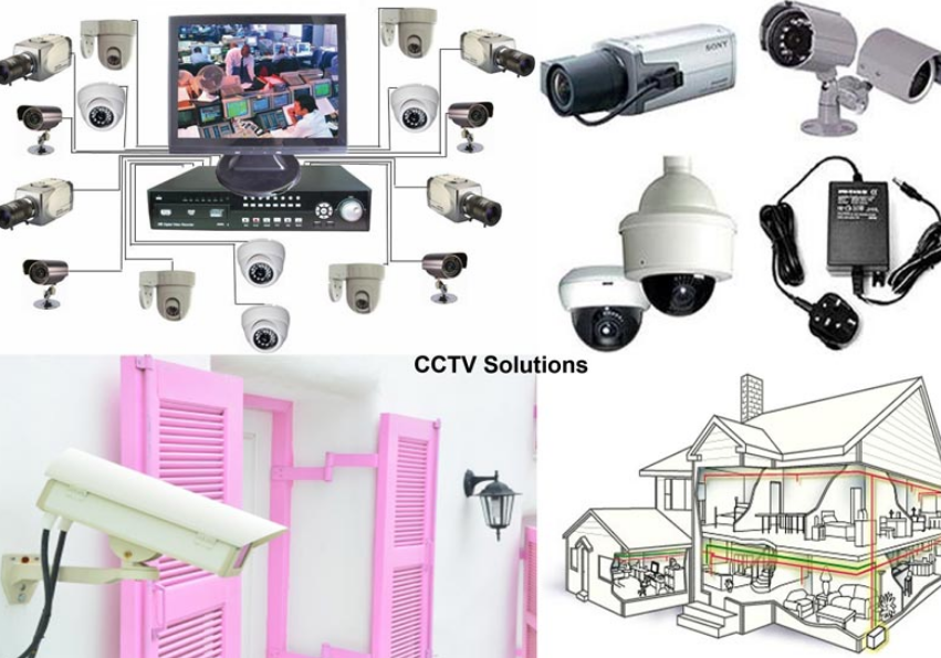 cctv camera solution